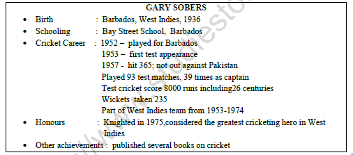 CBSE Class 9 English Bio Sketch Worksheet